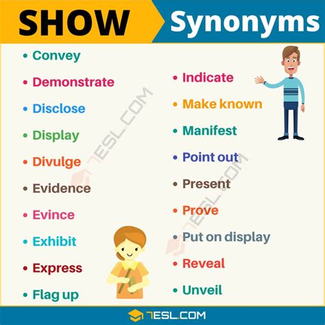 another word for shows.